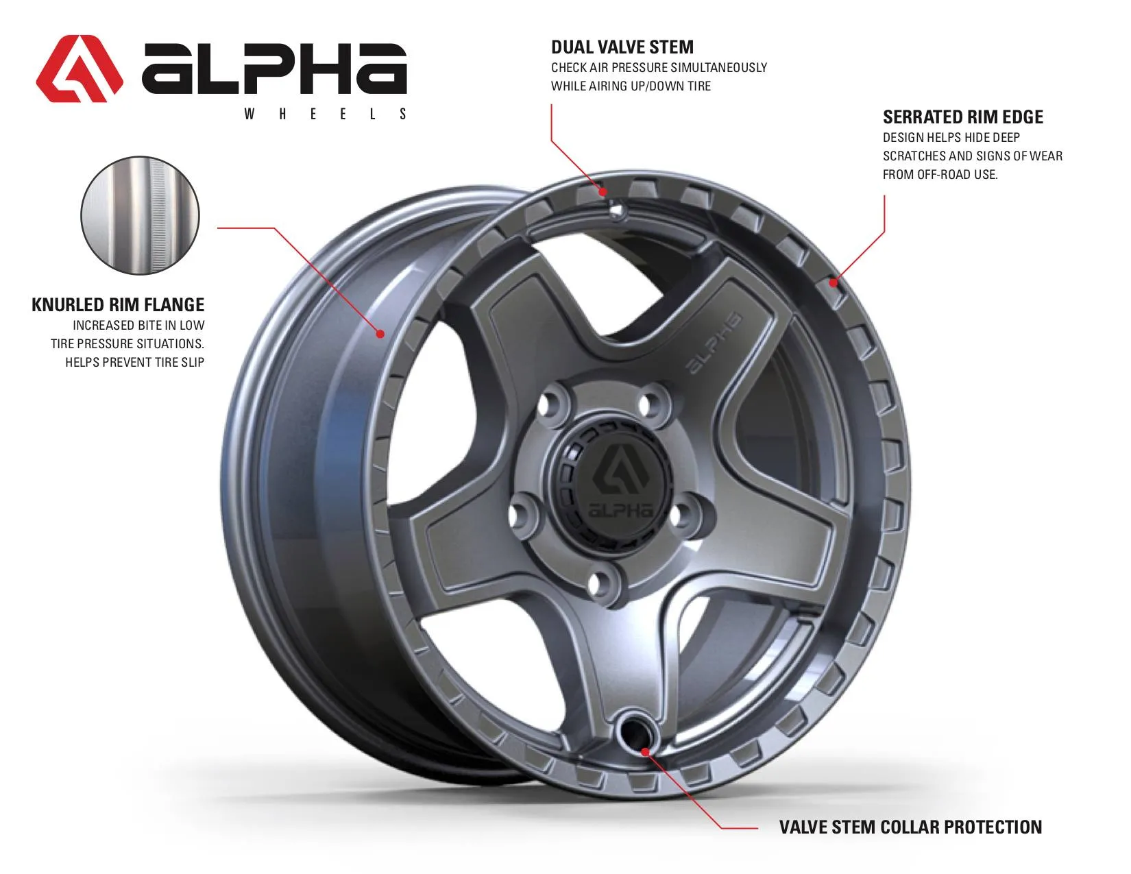 Alpha Equipt Wheels - Echo