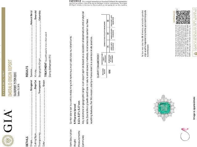 Fine Colombian Emerald & Diamond Platinum Ring, GIA Report